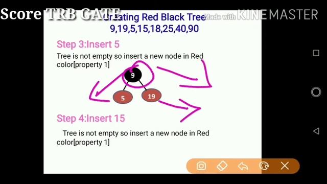 TRB Polytechnic computer science|Red Black Tree|Data structures 20|kaniniulagam смотреть онлайн