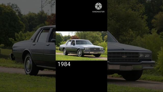 Evolution Of Chevrolet Impala (1959-2020) смотреть онлайн