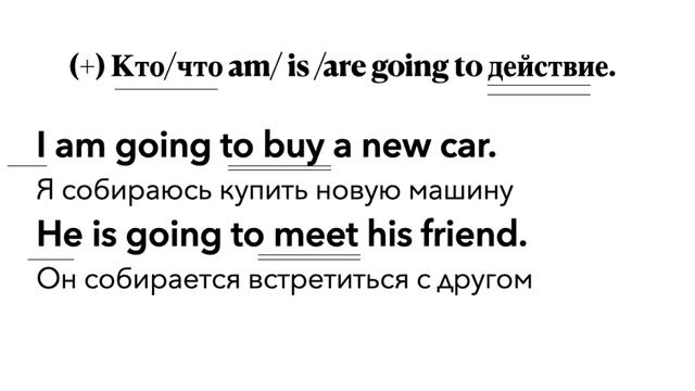 Be going to смотреть онлайн