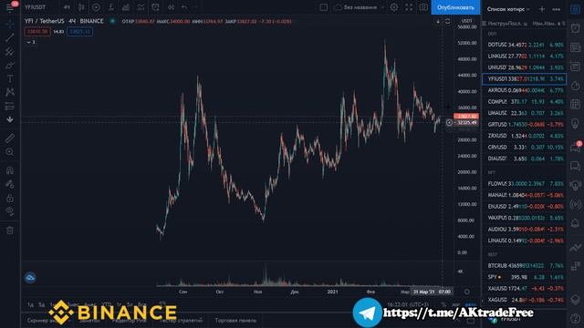 КАКИЕ МОНЕТЫ ПОДАРЯТ ВАМ СОТНИ ПРОЦЕНТОВ!!! БИТКОИН РОСТ НА 100 ТЫСЯЧ? смотреть онлайн