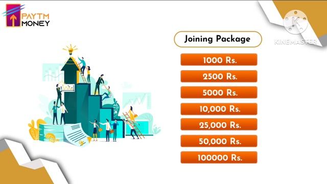 PAYTM MONEY Business Plan | Start With - ₹1000 | Daily 8% Roi Upto 25 Days | Full Plan in English смотреть онлайн