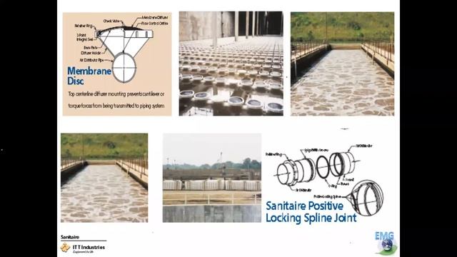 BioWin Wastewater Treatment Process Simulator - ICEAS Case Study 120,000 CMD WORKSHOP смотреть онлайн