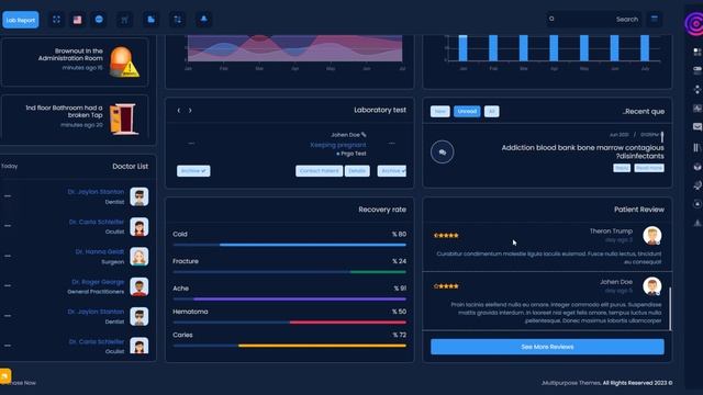 CRMi- Responsive Admin Dashboard Template And Bootstrap Dashboard смотреть онлайн