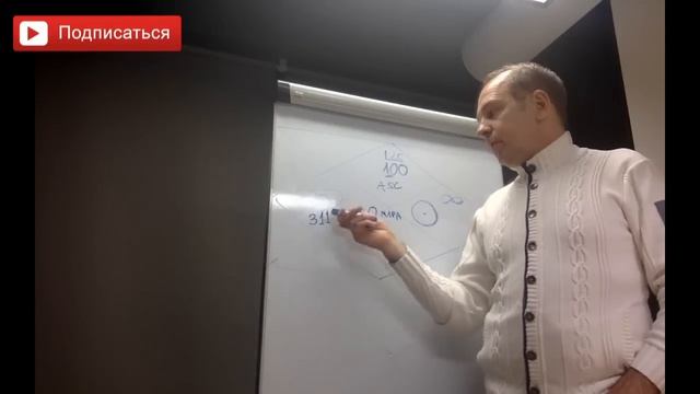 Какой возраст нашего мира? Сколько лет нашей планете? Какой возраст вселенной? Руслан Нарушевич смотреть онлайн