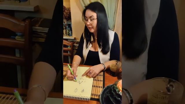Что такое 3, 4 и 5 измерения? смотреть онлайн