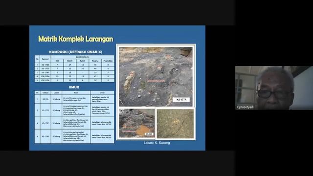 Basement Geology of Eastern Java : From Subduction to Collision | Dr. Ir. C. Prasetyadi, M.Sc. смотреть онлайн