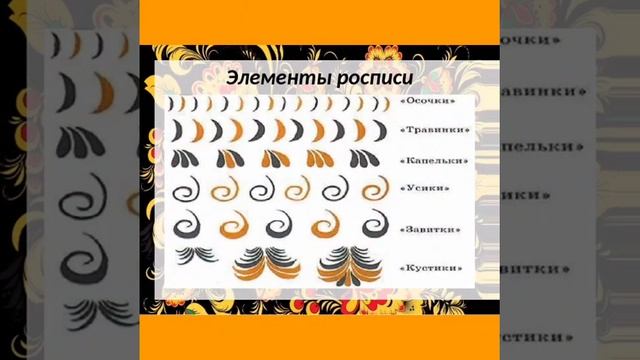 Занятие в старшей группе по рисованию "Веселая хохлома" смотреть онлайн