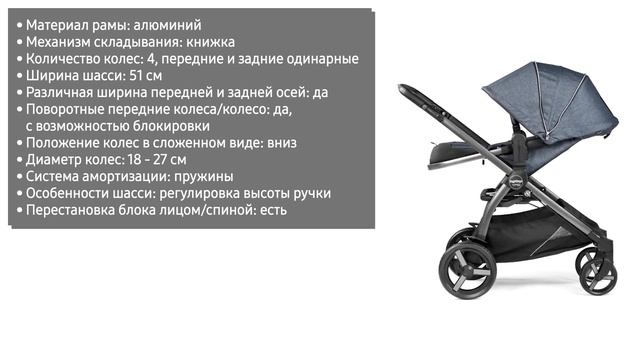 Прогулочная коляска книжка Peg-Perego Ypsi смотреть онлайн