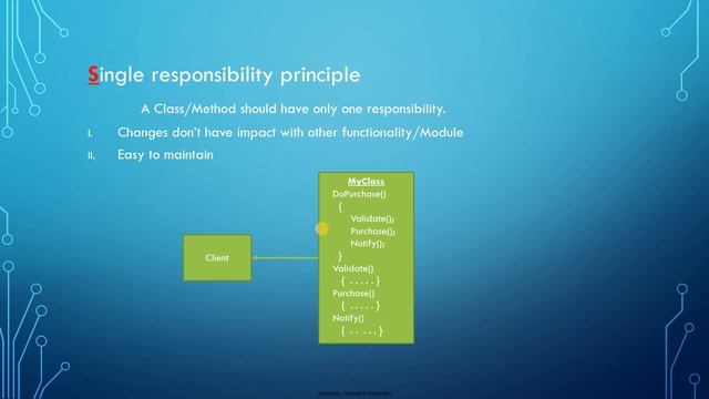 SOLID Design Principle (Single Responsibility Principle – SRP) – TAMIL смотреть онлайн