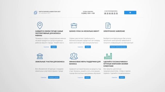 Бизнес-навигатор МСП смотреть онлайн