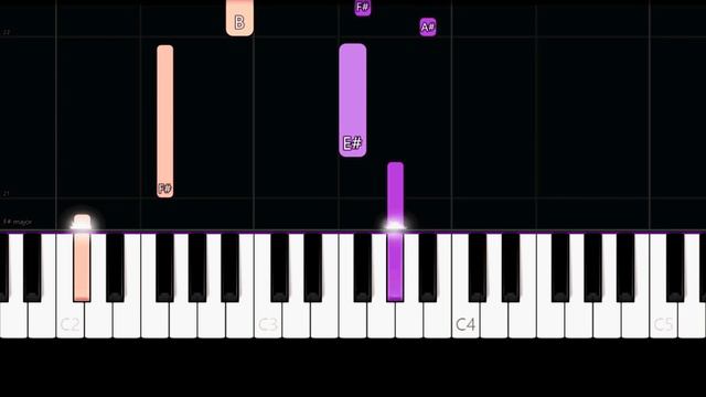 XXXTENTACION - In The End (Easy Piano Tutorial) смотреть онлайн