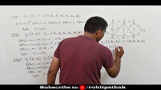 Dijkstra's Algorithm for Shortest Path in a weighted graph. смотреть онлайн