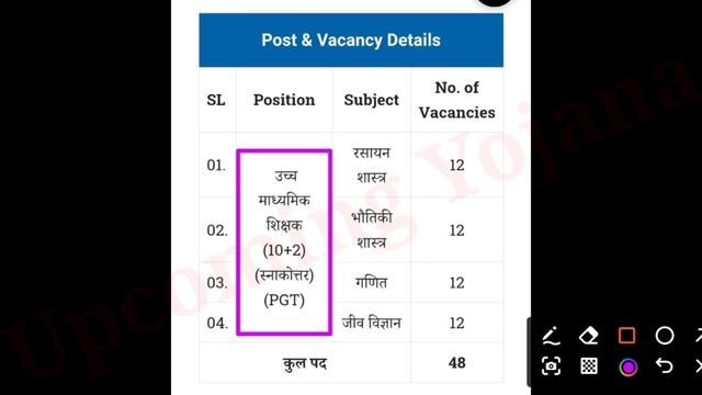 समाज कल्याण विभाग नया भर्ती 2023 l Apply date samaj Kalyan vibhag vacancy 2023 l samaj Kalyan vibha смотреть онлайн