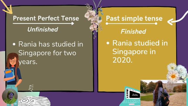Present Perfect Tense vs Past Simple Tense смотреть онлайн