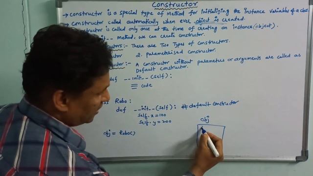 Constructors in Python | Constructor (Default & Parameterized) | Constructor | Python | Telugu смотреть онлайн