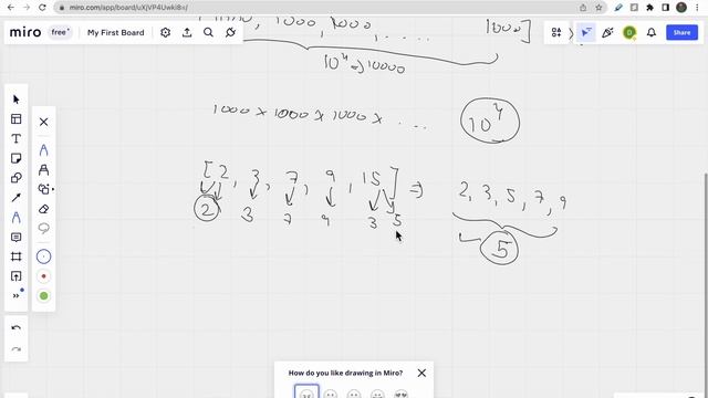 2521. Distinct Prime Factors of Product of Array | LeetCode | C++ | Beginner Friendly Solution смотреть онлайн