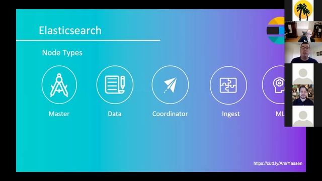 SWFLSec - August 2020 - Elastic Search and Packetbeat for Network Analytics смотреть онлайн