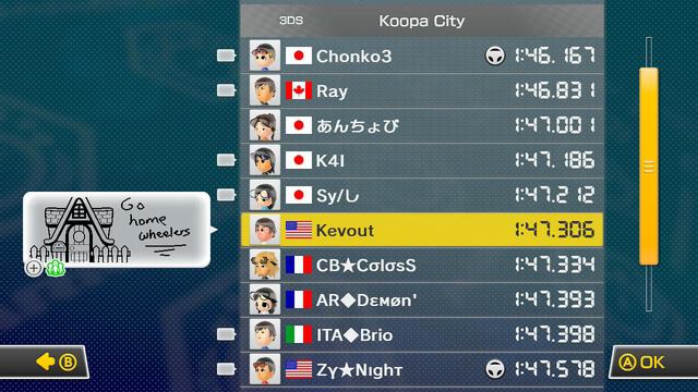 DLC Pack 2 Worldwide Top 10s - 2015-04-24 06:00 UTC (Mario Kart 8) [Crossing & Bell Cups] смотреть онлайн