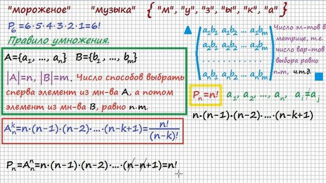 Комбинаторика 1: Перестановки. Размещения. Сочетания. смотреть онлайн