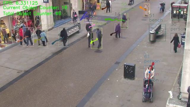 Object detection & tracking using EfficientDet-D0 & Deep Sort смотреть онлайн