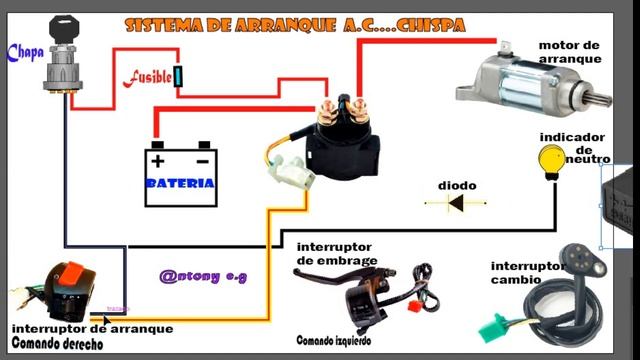COMO CONECTAR SISTEMA DE ARRANQUE DE UNA MOTO #MOTOS #SCUTER #ELECTRICIDAD #SISTEMAS #DIAGRAMAS смотреть онлайн