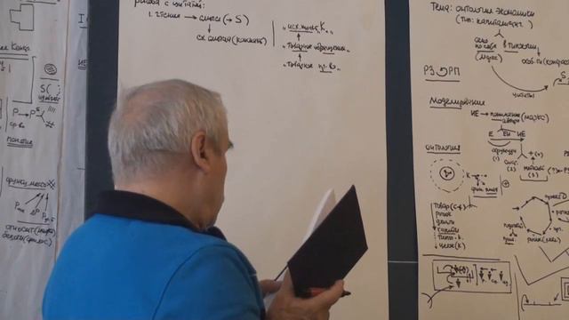 Работа с цитатой из текста Конспект Ключевые слова Схематическое изображение 2014 смотреть онлайн