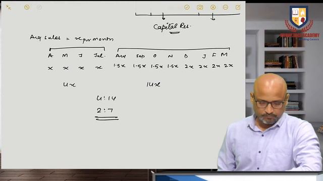 CA -inter Accounts(Profit pre and post incorporation) L-3 смотреть онлайн