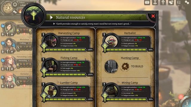 Dead In Vinland: обзор и рецензия смотреть онлайн