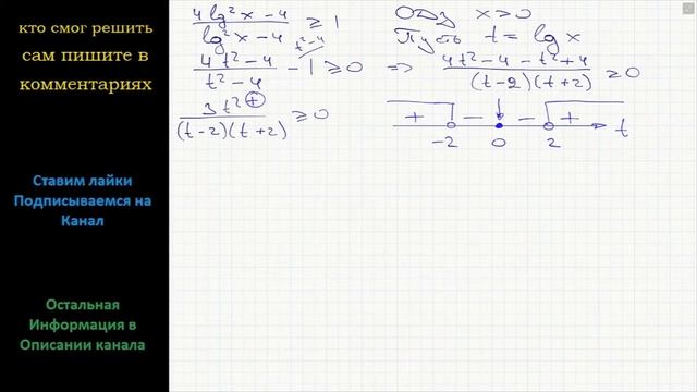 Математика Решите неравенство (4lg^2 (x) -4)/(lg^2 (x) -4) ≥1 смотреть онлайн