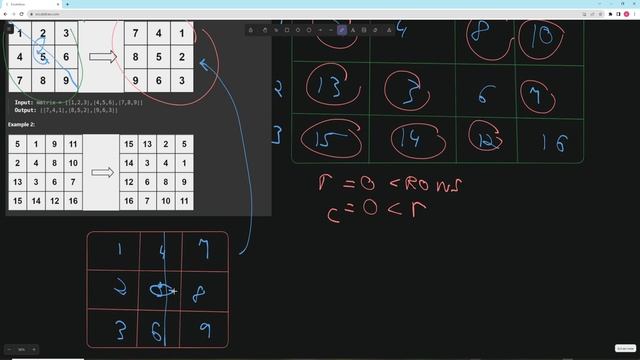 Rotate Image - Blind 75 Problem 12 - Typescript смотреть онлайн