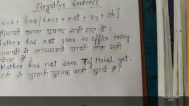 Present Perfect Tense: Definition, Rules And Useful Examples смотреть онлайн