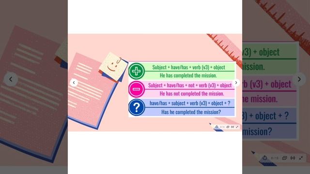 Grade 7. language focus: Present Perfect Tense: for and since смотреть онлайн