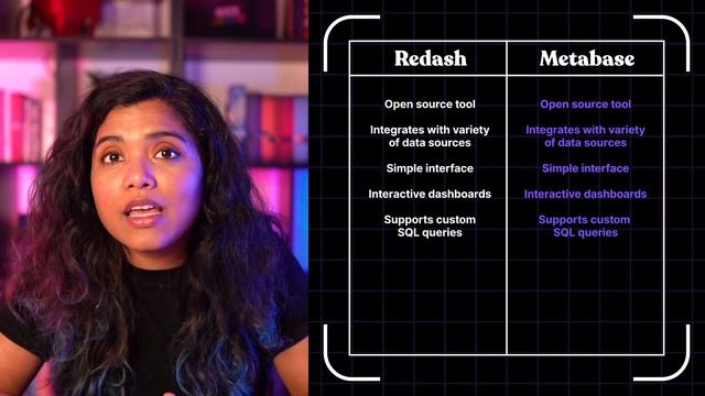 Redash vs Metabase - Which is the best open source tool for data visualization? смотреть онлайн