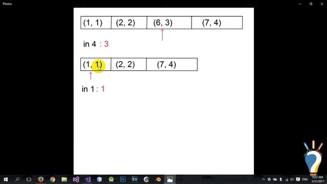 PSUT Coding Marathon 2016 - 1D Cafteria B смотреть онлайн