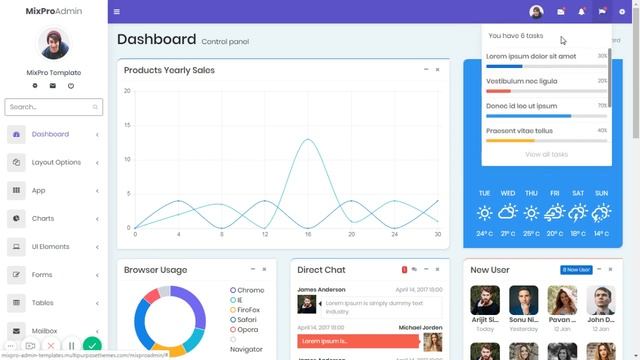 Mix Pro - Bootstrap Admin Template смотреть онлайн