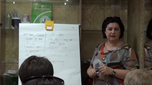Презентация методики Master Kit часть 1 спикер Анжелика Дремова смотреть онлайн