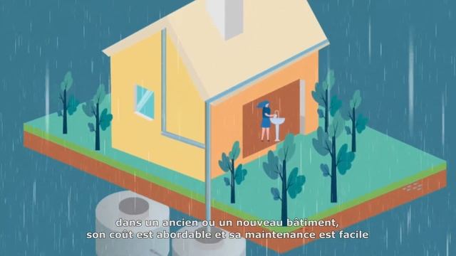 La collecte des eaux pluviales | Projet de l'eau au Liban смотреть онлайн