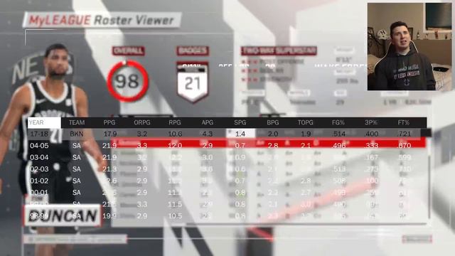 What If EVERY Draft Class From Last 30 YEARS Was Its OWN Team! NBA 2K18 Challenge смотреть онлайн