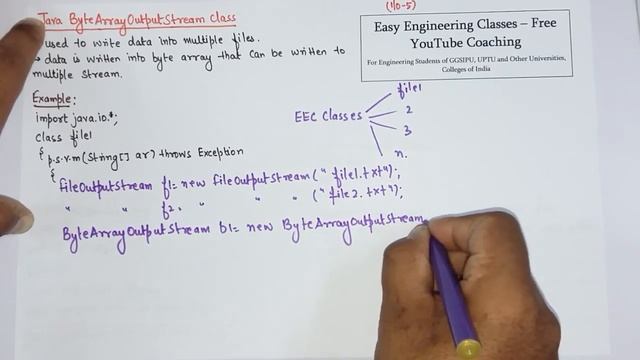 L88: Java ByteArrayOutputStream Class | How to Write into Multiple Streams | Java Lectures in Hindi смотреть онлайн