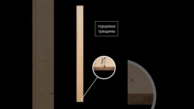 Доска строганая 40x150x3000 мм сорт АВ ель/сосна смотреть онлайн