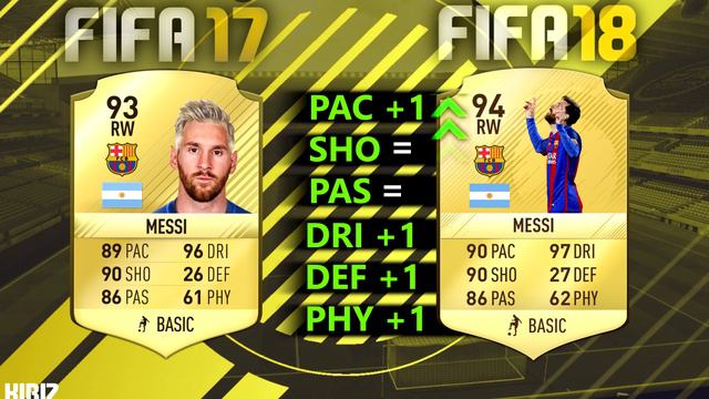 FIFA 18 Возможный апгрейд игроков | TOP 10 смотреть онлайн
