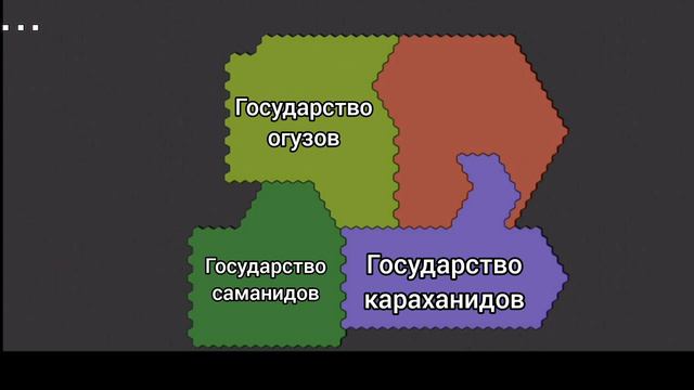 Государство караханидов. История Казахстана... смотреть онлайн