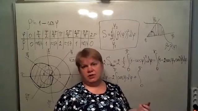 Площадь фигуры, заданной в полярной системе координат смотреть онлайн