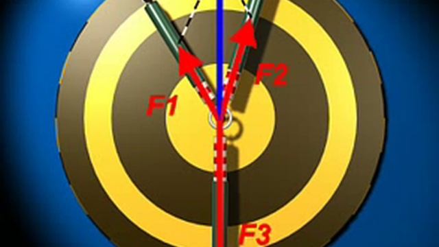 Равнодействующая сил". смотреть онлайн