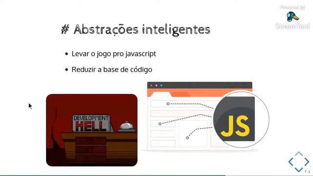 Live Talks #1 Debugando Vuejs com VSCode - Componentes dinâmicos - Reaproveitamento - Abstrações смотреть онлайн