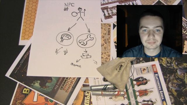 Инструментарий - Как создать и развивать характеры в настольных РПГ с Братцем Ву смотреть онлайн