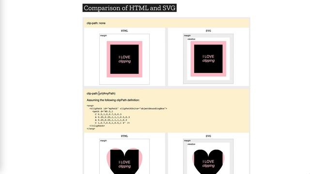 CSS - clip-path | JSer - learning CSS смотреть онлайн