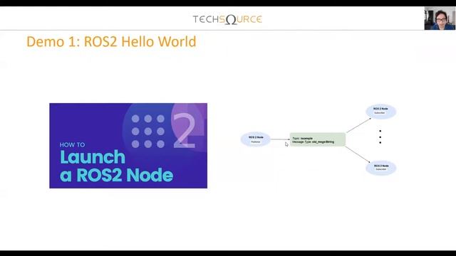 Getting Started with ROS: Integrating with MATLAB/Simulink смотреть онлайн