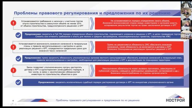 Проблемные вопросы реализации законодательства о комплексном развитии территорий. Нск,17.03.2021 смотреть онлайн