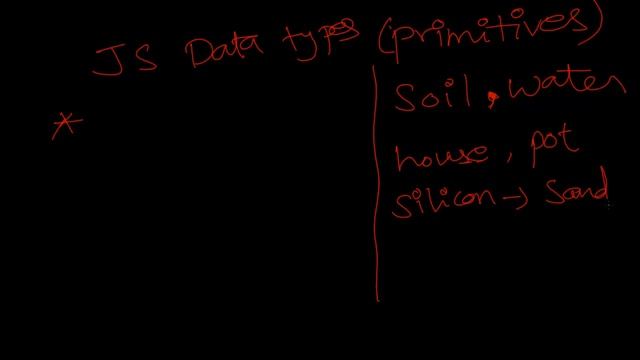 11 JS Primitives смотреть онлайн